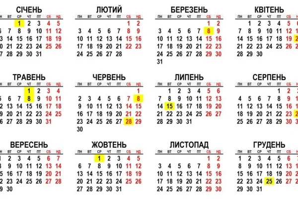 За яким календарем живе Україна: цивільний і церковний