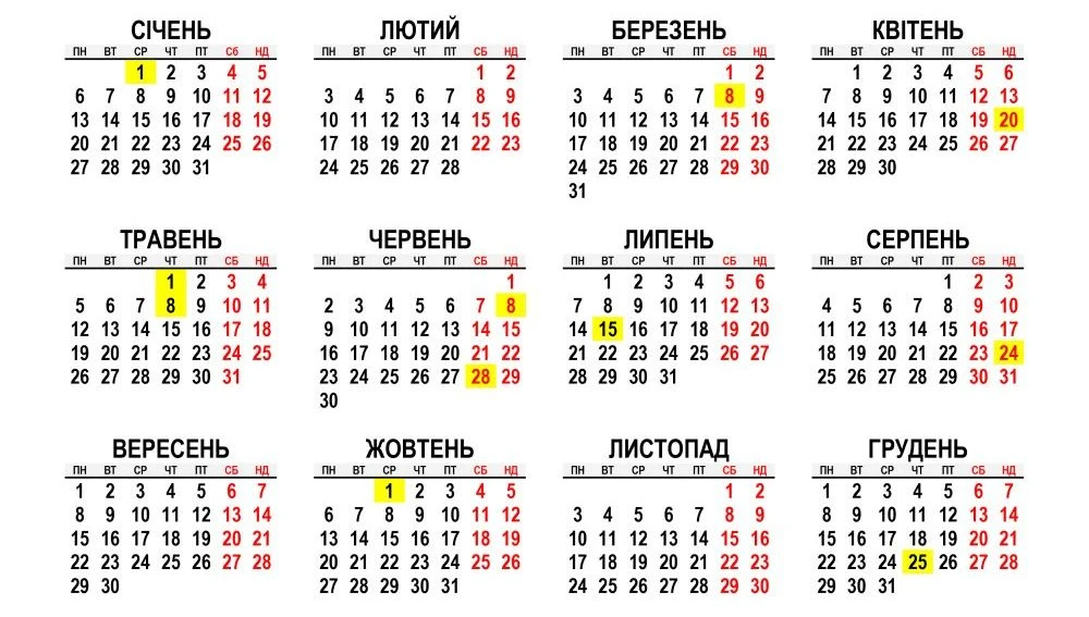 За яким календарем живе Україна: цивільний і церковний